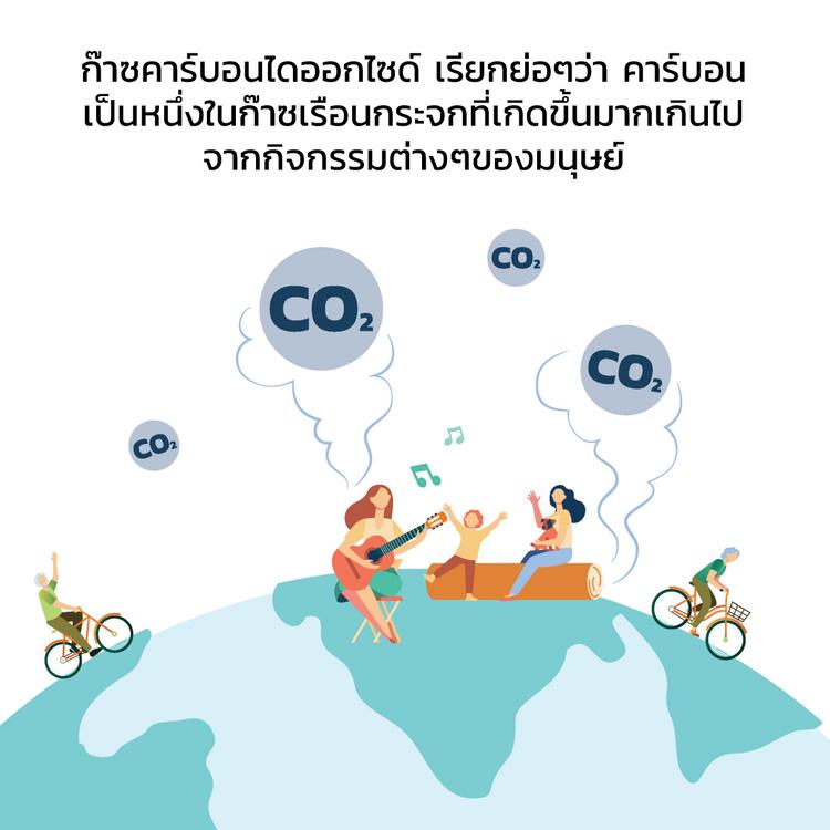 ลดโลกร้อนด้วย Carbon Credit